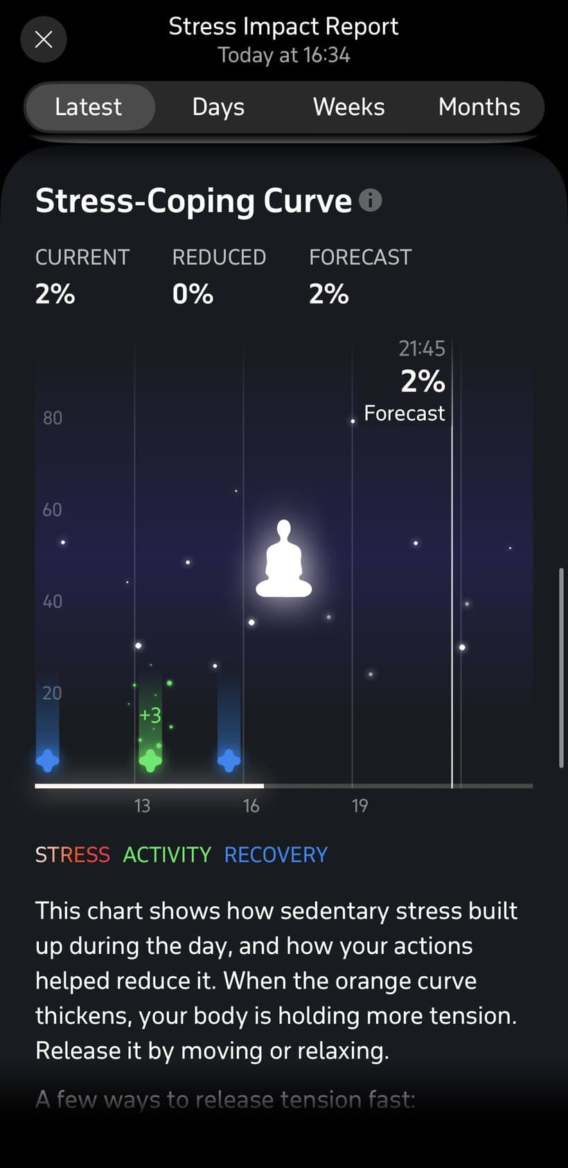 Stress-Coping Curve screen, calm day