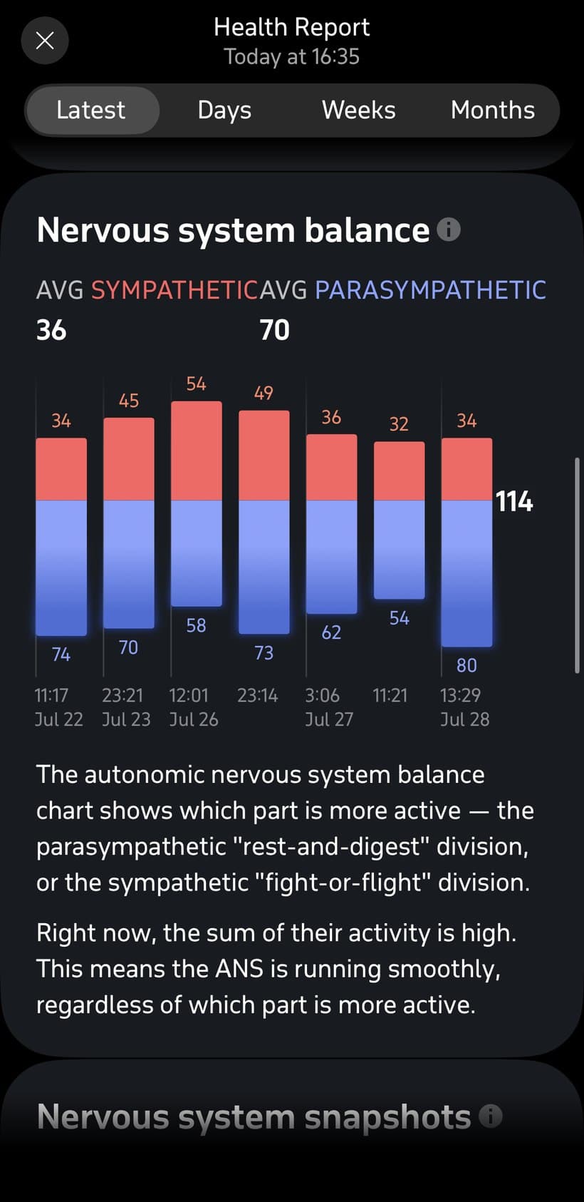 Nervous system balance screen, calm day
