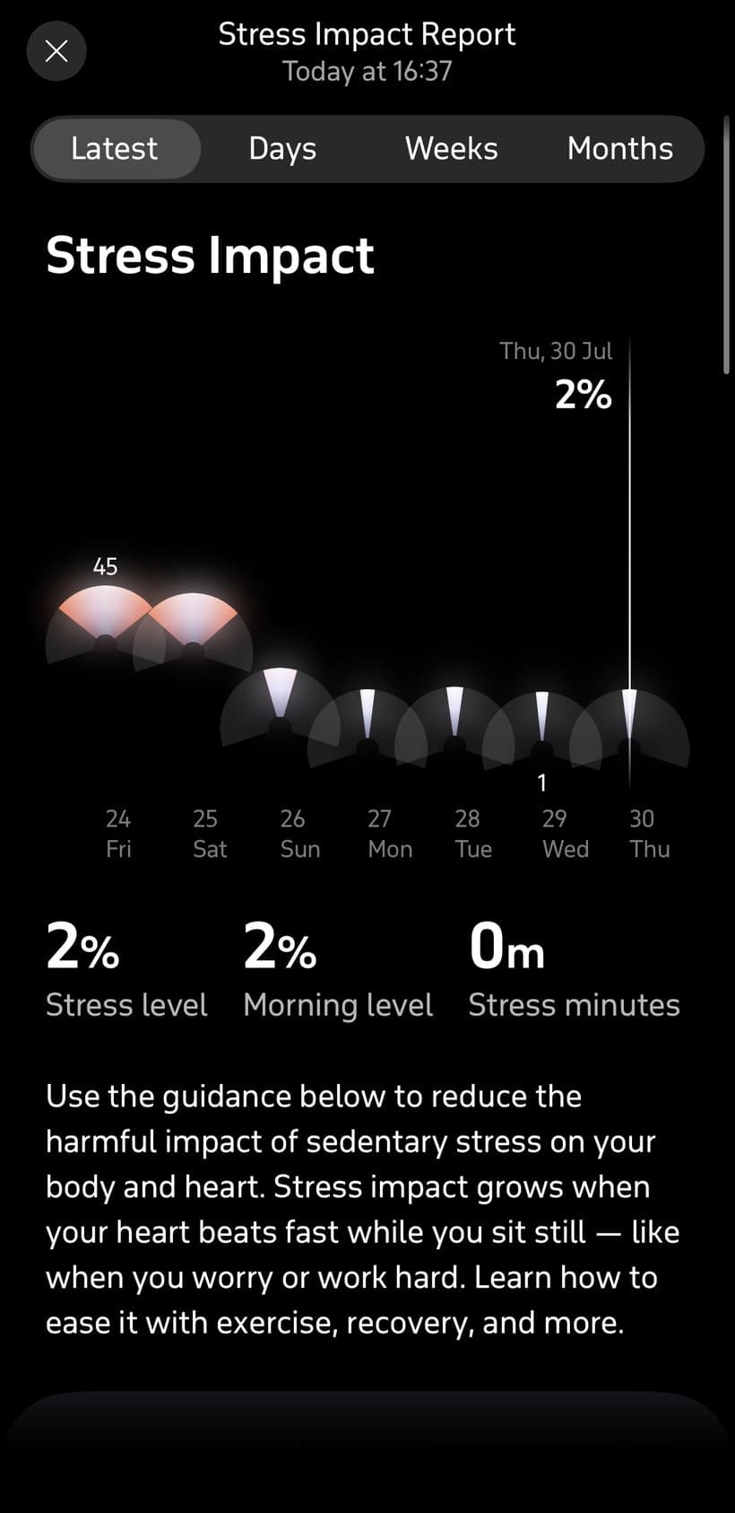 Stress Impact screen, calm day
